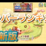 [ケリ姫スイーツ]「最新メンバーランキング！」