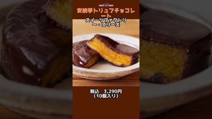 できることなら毎日引きこもりたい私が選ぶ絶品お取り寄せグルメを紹介します🍫 #お取り寄せグルメ＃お取り寄せスーツ＃スイーツ＃手土産