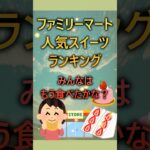 ファミマの人気スイーツランキング！みんなは食べた？#ファミマスイーツ #スイーツ#コンビニ